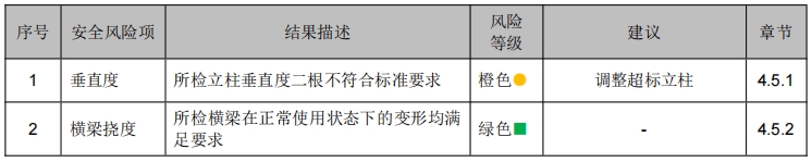 廣州某某汽車(chē)零配件有限公司