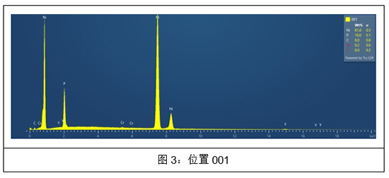 銅上鍍化學(xué)鎳中磷含量檢測