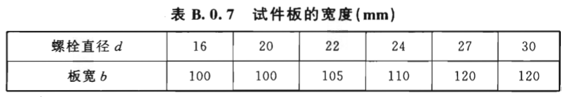 1742968995229544.png 圖片2.png